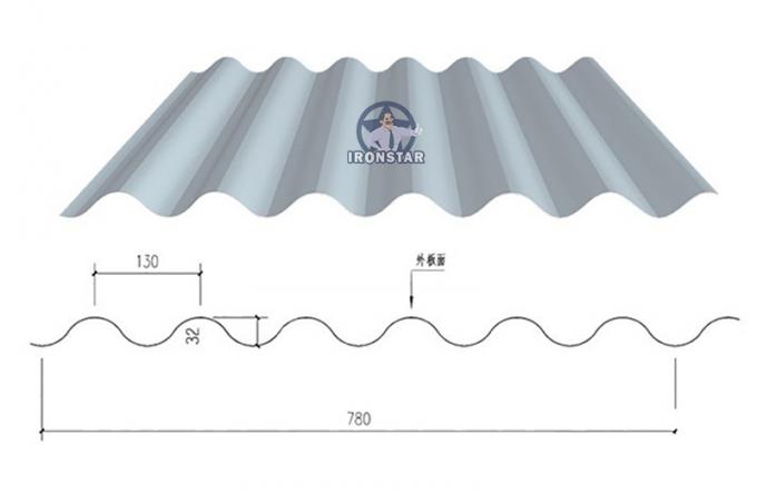 Rollo acanalado que forma la máquina 4